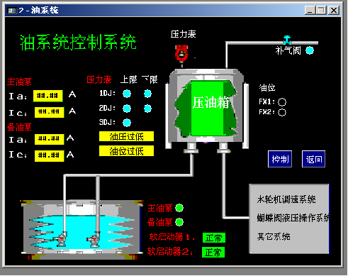 西门子plc在水电厂自动化系统lcu中的应用